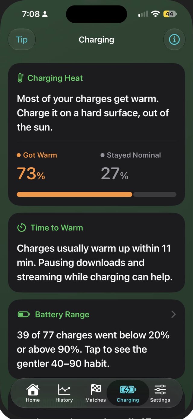 Sabja Charging showing that 73% of charges got warm, charges usually warm within 11 minutes, and 39 of 77 charges went below 20% or above 90%