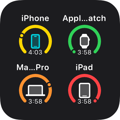 All Devices widget showing iPhone at Fair, Apple Watch at Nominal, a MacBook Pro at Serious, and an iPad at Critical